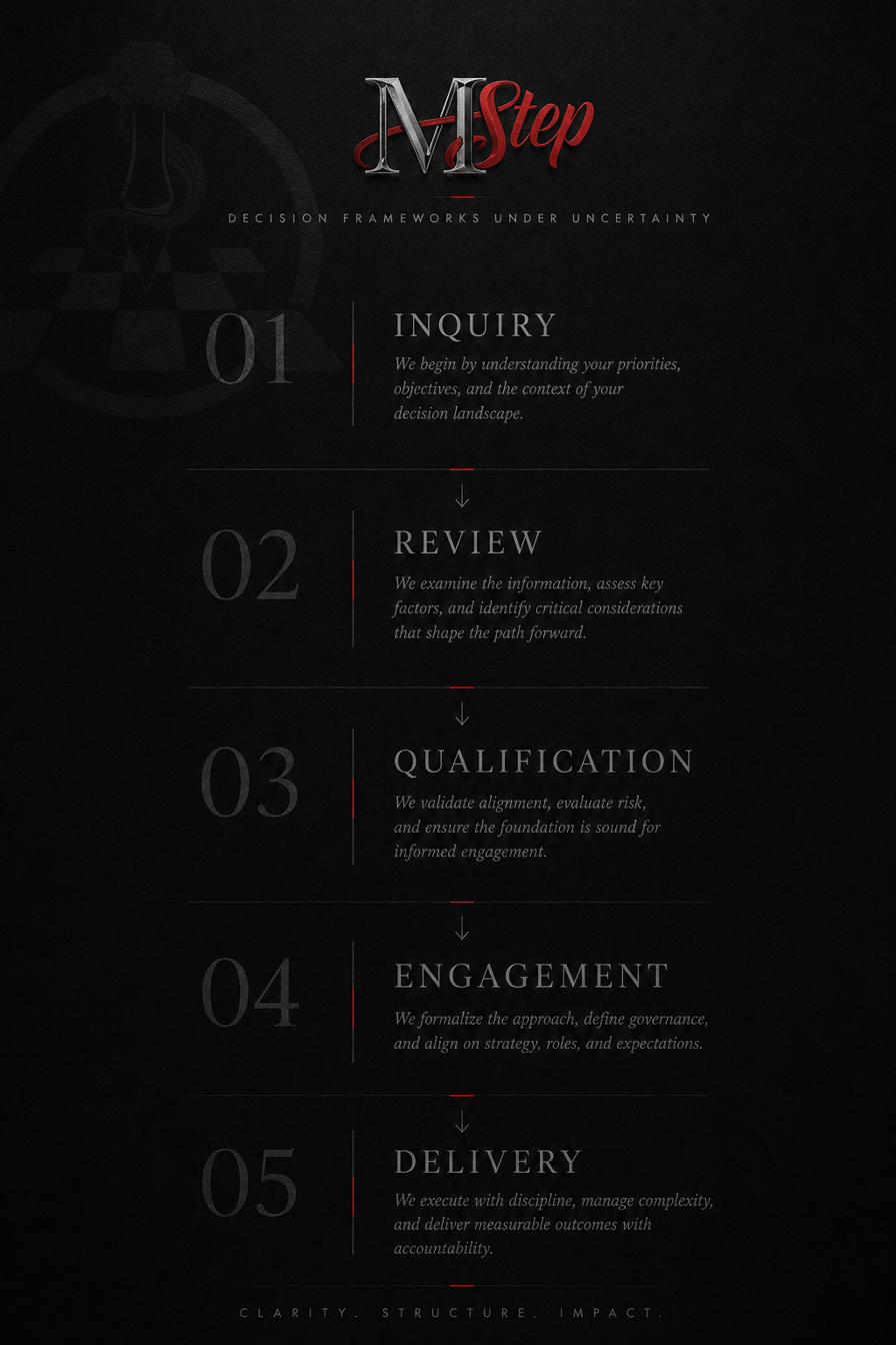Engagement framework